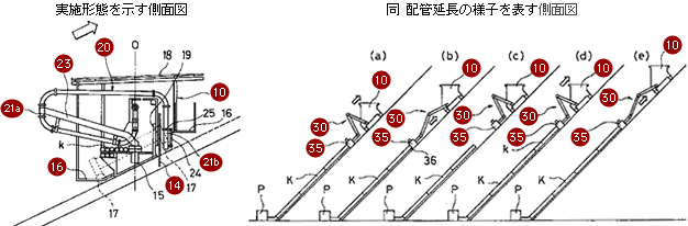 }F{`Ԃʐ}@}EF zǉ̗lq\ʐ}